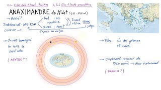 Filosofia dANAXIMANDRE de Milet Català [upl. by Jelene]