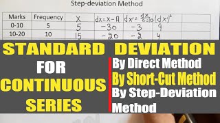 Standard Deviation for Continuous Series  Statistics  Standard Deviation For Continuous Data [upl. by Ennairak]