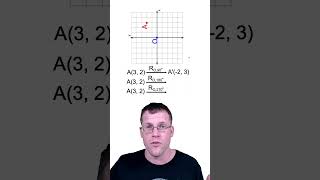 Rotations in Geometry Understanding the Concept [upl. by Darton]