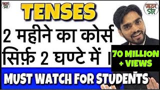 Learn Tenses in English Grammar with Examples  Present Tenses Past Tenses Future Tenses [upl. by Siroval893]