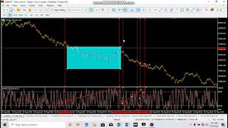 DOperandi Multimillion  Strategy Part 2 [upl. by Scurlock]