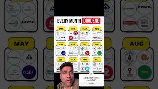 Every month dividend income shorts dividend passiveincome stockmarket dividendstocks [upl. by Ariew]