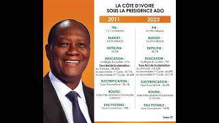 Développement  l’indicateur Alassane Ouattara [upl. by Palm323]