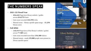 1 Communicating Library Impact By Creating a Simple Dashboard [upl. by Stanley]