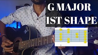 G Major Scale 1st shape [upl. by Enenaej]