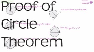 Proof of Circle Theorem  Maths GCSE and iGCSE Revision [upl. by Doy]