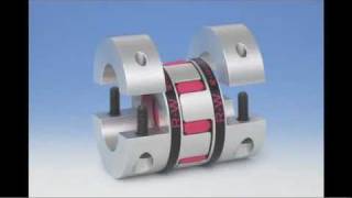 What are flexible Couplings [upl. by Reffineg]