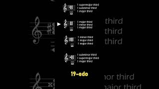 Four 19edo MultipleThird Chords [upl. by Feune]