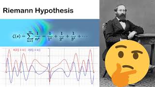 Gödels First Incompleteness Theorem [upl. by Blanch]