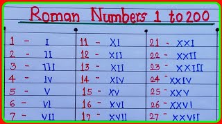 Roman numbers 1 to 200 [upl. by Ellenhoj]