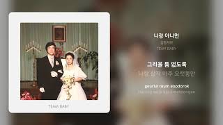 검정치마  나랑 아니면  가사 Synced Lyrics [upl. by Jegger179]