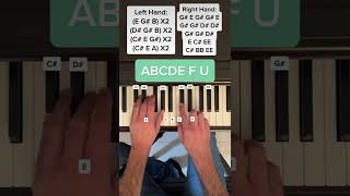 Gayle  abcdefu EASY PIANO TUTORIAL With Letters Shorts [upl. by Sinnal]