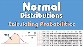 Normal Distribution Calculating ProbabilitiesAreas ztable [upl. by Heiner]