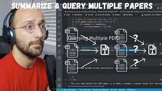 Summarizing and Querying Multiple Papers with LangChain [upl. by Mavis]
