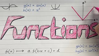 Year 13 Pure 05 Functions and Mappings [upl. by Ferdie291]