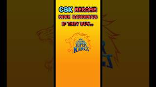 CSK Target Players 2025 Auction ipl ipl2025 csk [upl. by Morrie]