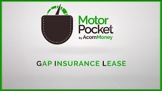 GAP insurance explained What is Lease GAP [upl. by Letta]