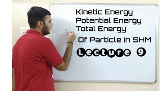 Kinetic Energy Potential Energy and Total Energy In SHM [upl. by Terry943]