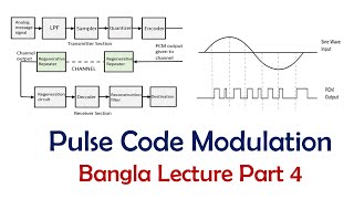 10 Pulse Code Modulation PCM math solution Part 4 [upl. by Sandeep]