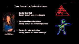 1 Three Founding Sociological Theories [upl. by Cooke900]