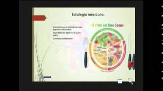 Conceptos Basicos de Nutricion [upl. by Dougy406]