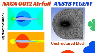 Flow around NACA 0012 Airfoil  ANSYS FLUENT [upl. by Zumstein567]