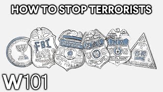 How Do Governments Try To Prevent Terrorist Attacks [upl. by Eceirehs]