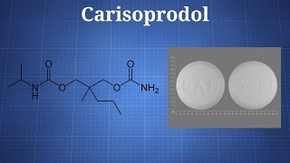 Carisoprodol Soma What You Need To Know [upl. by Afira]