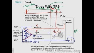 ThermistorPotentiometer comparison and the 5v reference circuit [upl. by Ambrogino]