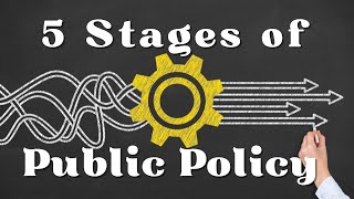 5 Stages of the Public Policy Process  A Quick Tutorial  Learn Public Policy Process [upl. by Gimpel]