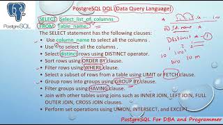 PostgreSQL DBA Day11  PostgreSQL DQL Data Query Language all type examples in PostgreSQL [upl. by Aidnyc992]