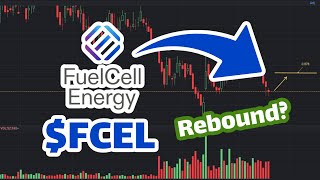 FCEL Stock Prediction Rebound  FCEL Stock Analysis [upl. by Semmes]