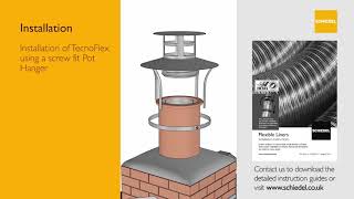 Fitting a stove and relining a chimney flue using steel flexible liner [upl. by Yborian]