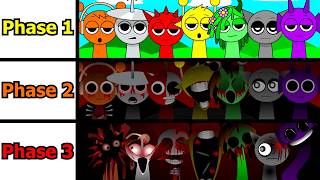 Incredibox Sprunki Mix Phase 1 VS Phase 2 VS Phase 3 [upl. by Seadon]