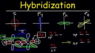 Hybridization of Atomic Orbitals  Sigma amp Pi Bonds  Sp Sp2 Sp3 [upl. by Atenek821]