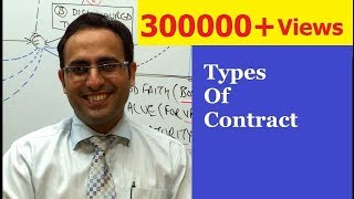 Introduction to Types of Contract VIDEO1  Mercantile Law Lectures for CACSCMA [upl. by Ahseyk]