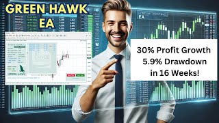 Green Hawk EA Review 5Day amp 17Week Performance Breakdown [upl. by Olnay]