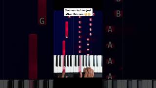 Sound like a PRO in 30 seconds 😳😳 pianosoinapp pianotutorials [upl. by Alleoj588]