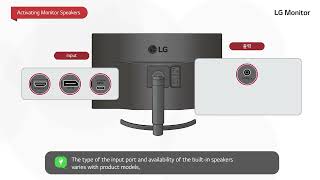 Monitor Enabling monitor speakers amp other audio devices [upl. by Eenitsed]