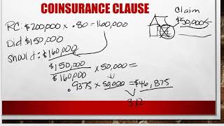 Replacement Cost and Coinsurance Part 2 [upl. by Isiad]