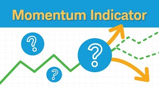 How to Use Momentum Indicators [upl. by Alburga]