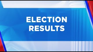 LOGAN COUNTY ELECTION RESULTS 2024 General Election [upl. by Akinyt]