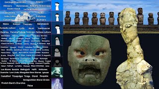 The Forgotten Ancient Civilizations Iceberg  PART 1 [upl. by Nnagem]