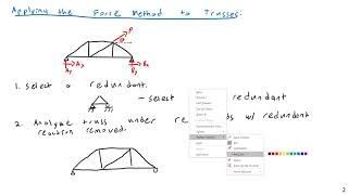 Force Method for Trusses  Structural Analysis [upl. by Knah]