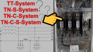 Alle Netzsysteme  Netzformen ausführlich erklärt 💡 TT  IT  TNS  TNCSSystem im Vergleich 🔌 [upl. by Hescock76]