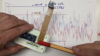 QST QMC5883L 3Axis Digital Compass and Arduino MCU – The Details 5 [upl. by Alyahc]