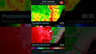 Bradfordsville Kentucky tornado December 11 2021 doppler radar [upl. by Aljan719]