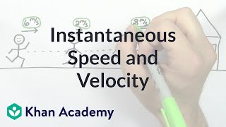 Instantaneous speed and velocity  Onedimensional motion  Physics  Khan Academy [upl. by Inhsor]