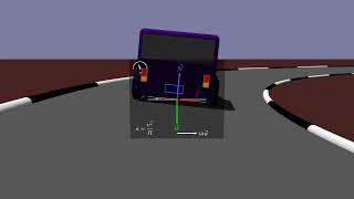 Physics of a Car on Banked Track [upl. by Ruhtracam207]