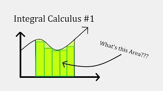 Intro To Integration 1 Area of a Curve [upl. by Guria]